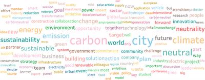 A comparative study on LinkedIn and Sina Weibo users’ perceptions of the carbon-neutral city